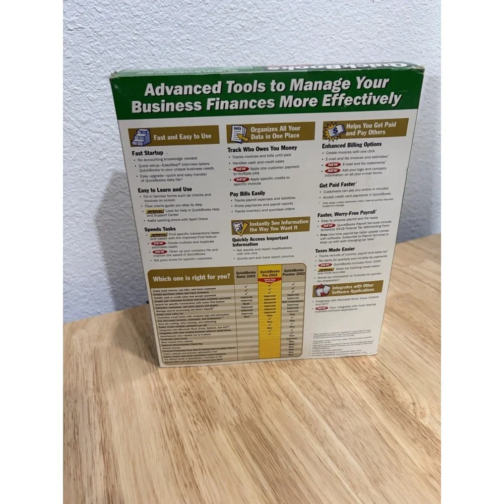 NEW-Sealed Box 2002 QuickBooks Pro for Small Business Intuit Software